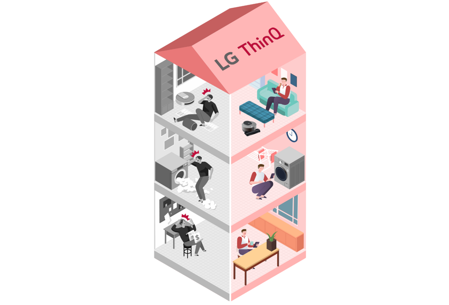 An illustration of a three-story house with people inside conveniently using LG's devices thanks to the LG ThinQ app and its diverse features.