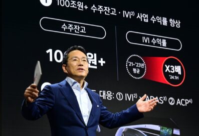 A picture of LG CEO William Cho talking at the investor forum making gestures with his hands